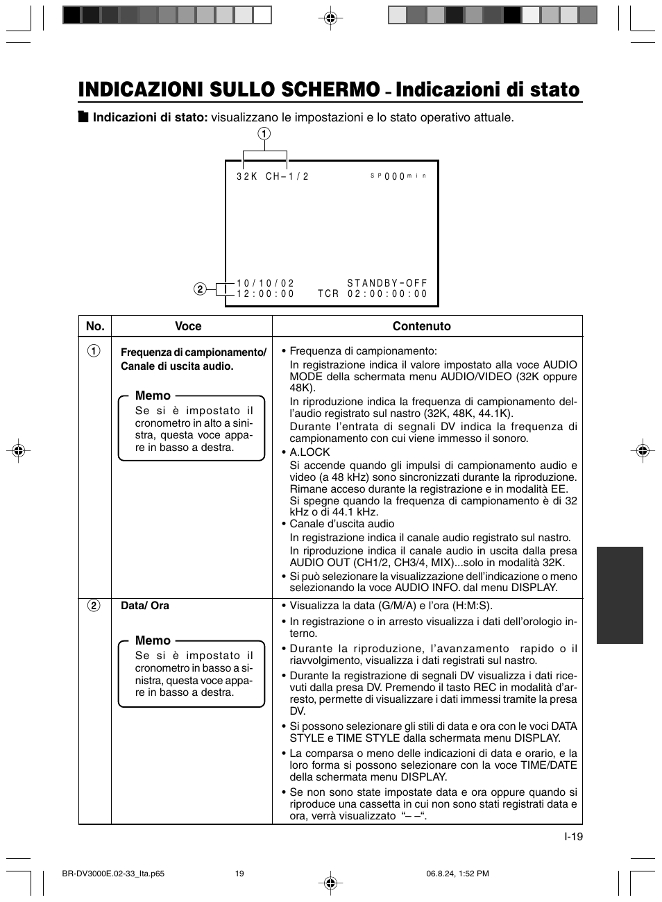 Indicazioni di stato, Indicazioni sullo schermo | JVC BR-DV600AE User Manual | Page 303 / 356