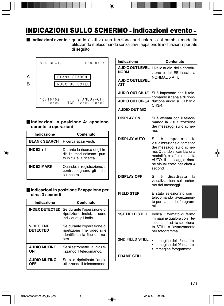 Indicazioni evento, Indicazioni sullo schermo | JVC BR-DV600AE User Manual | Page 305 / 356