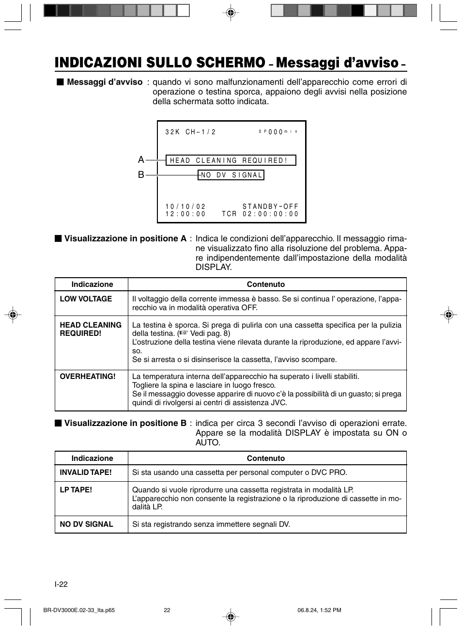 Messaggi d’avviso, Indicazioni sullo schermo | JVC BR-DV600AE User Manual | Page 306 / 356