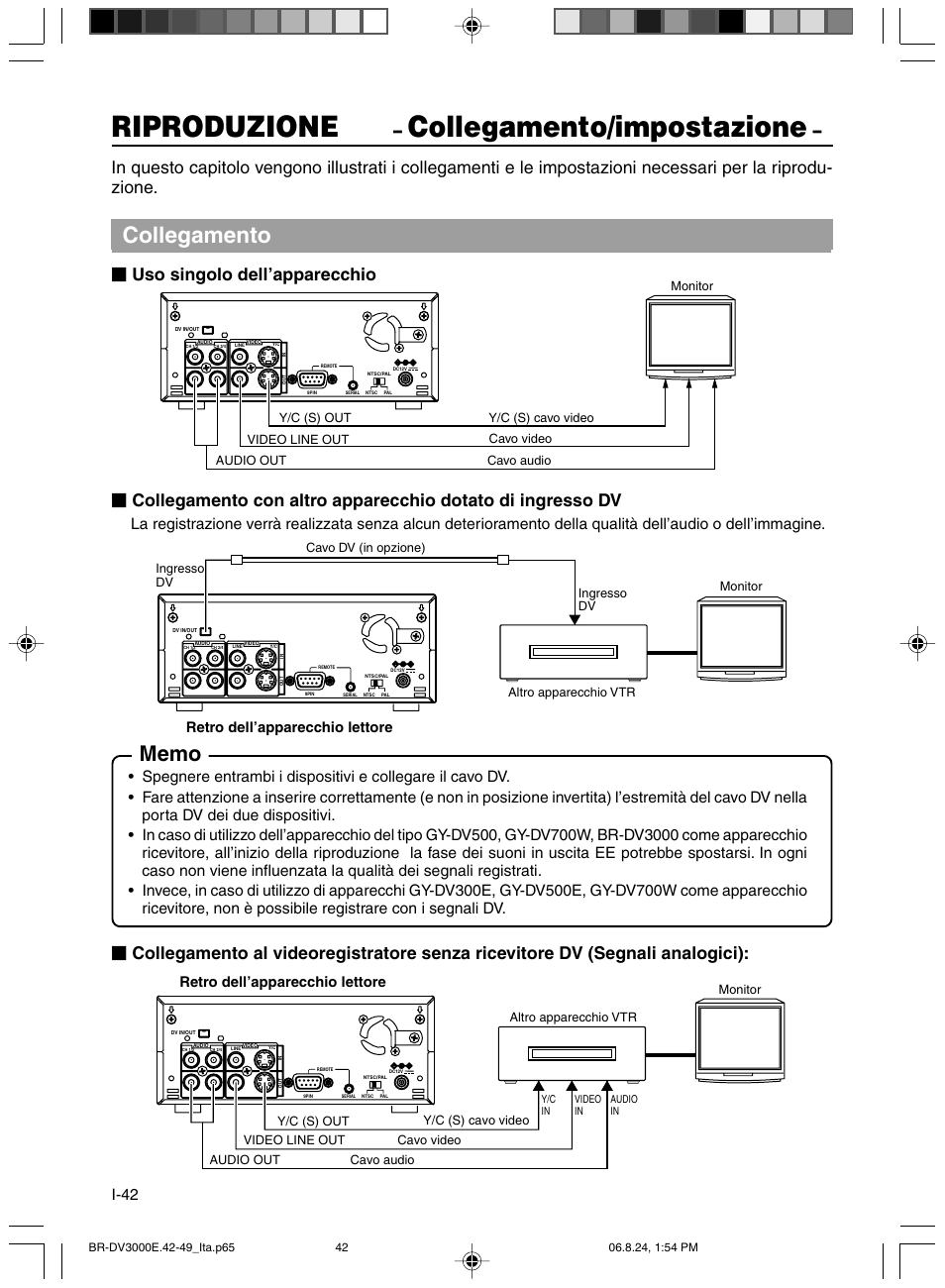 Riproduzione, Collegamento/impostazione, Collegamento | Uso singolo dell’apparecchio, I-42, Retro dell’apparecchio lettore | JVC BR-DV600AE User Manual | Page 326 / 356