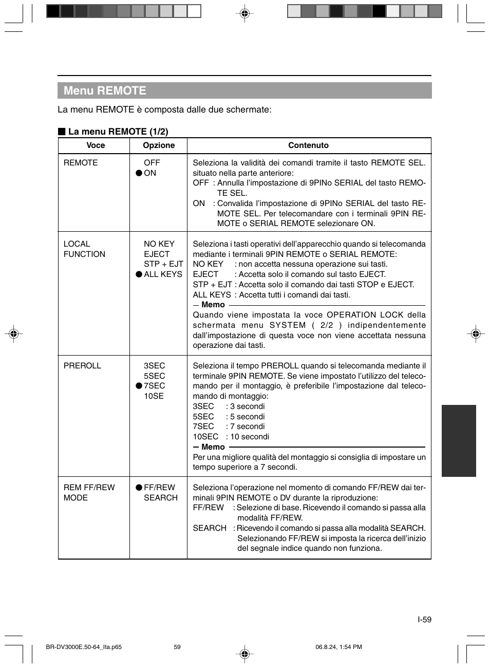 Menu remote | JVC BR-DV600AE User Manual | Page 343 / 356