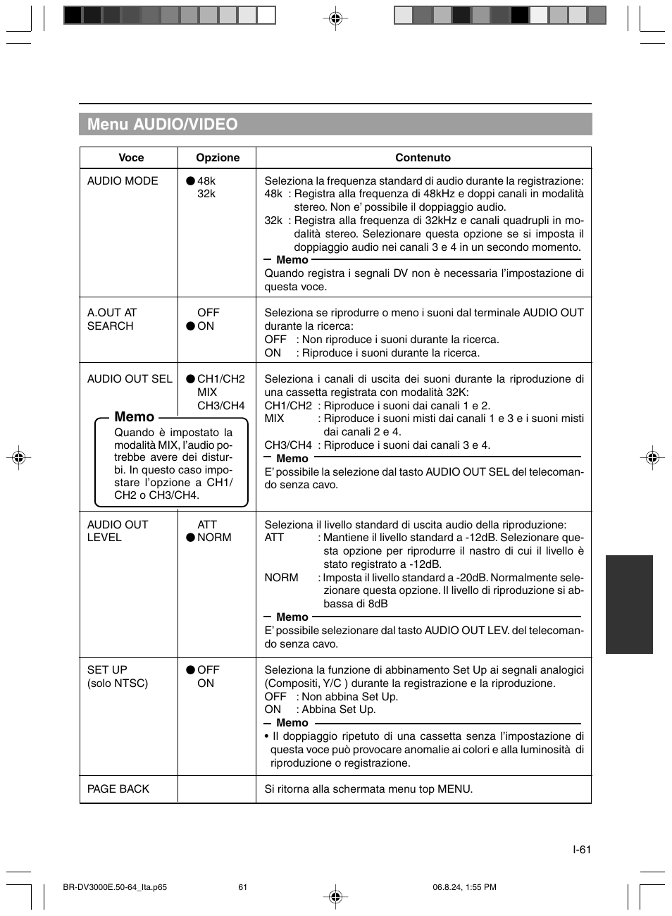 Menu audio/video | JVC BR-DV600AE User Manual | Page 345 / 356