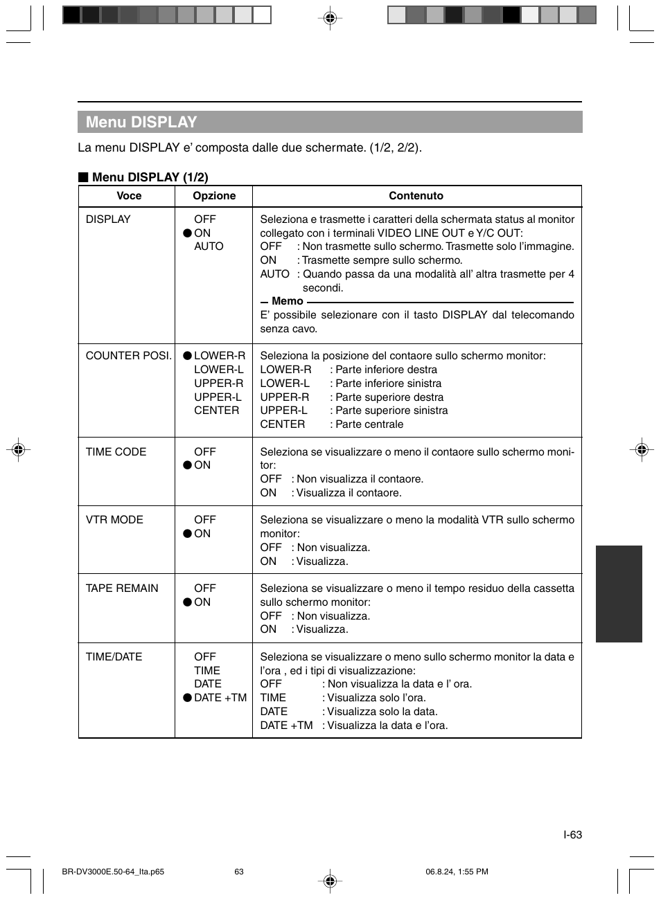 Menu display | JVC BR-DV600AE User Manual | Page 347 / 356