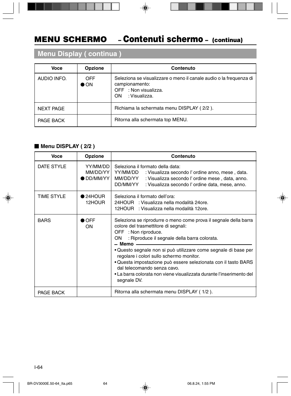 Contenuti schermo, Menu schermo, Menu display ( continua ) | JVC BR-DV600AE User Manual | Page 348 / 356