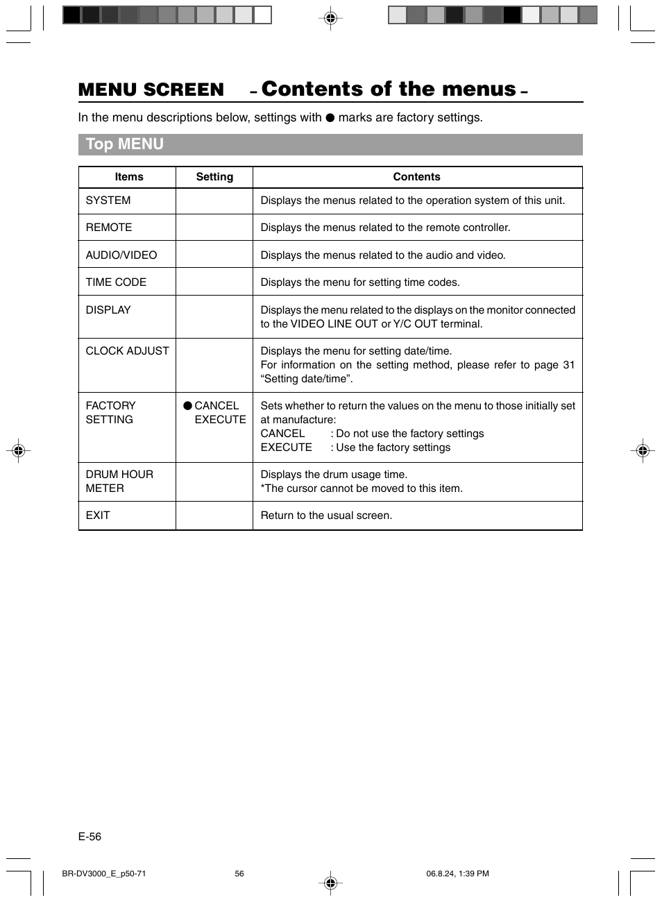 Contents of the menus, Menu screen, Top menu | JVC BR-DV600AE User Manual | Page 56 / 356