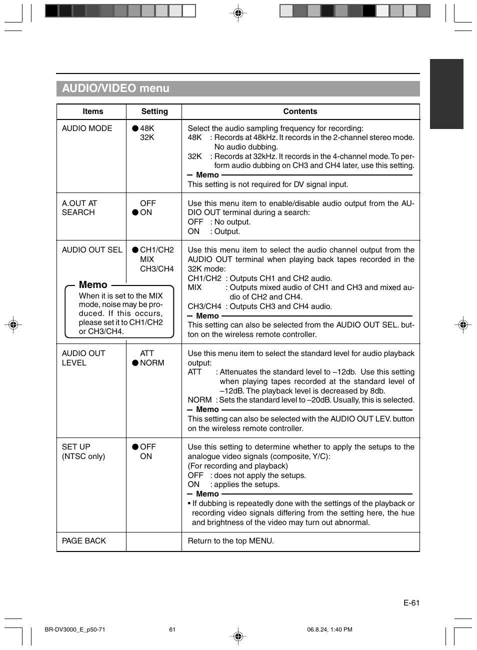 Audio/video menu | JVC BR-DV600AE User Manual | Page 61 / 356