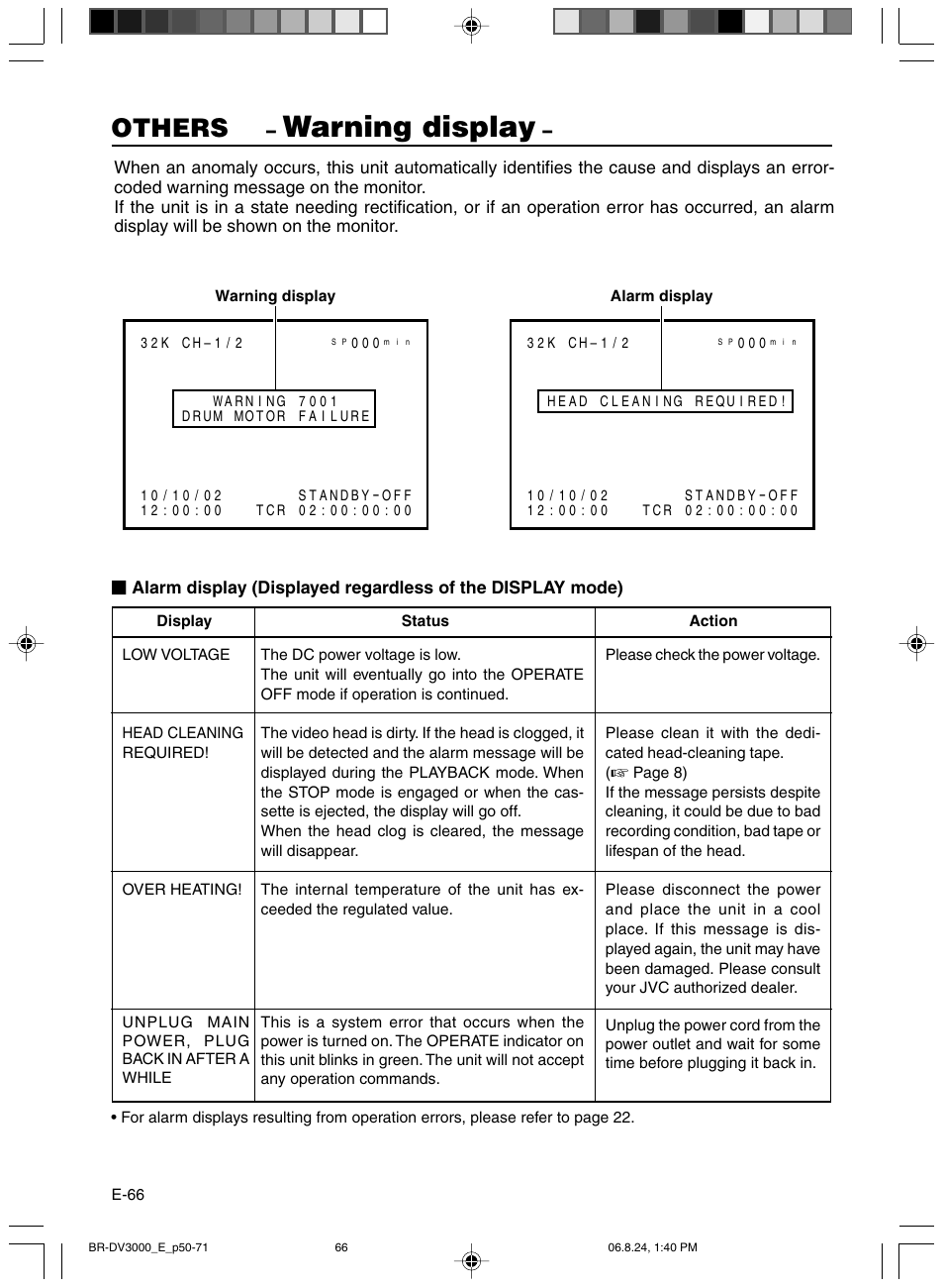 Warning display, Others | JVC BR-DV600AE User Manual | Page 66 / 356