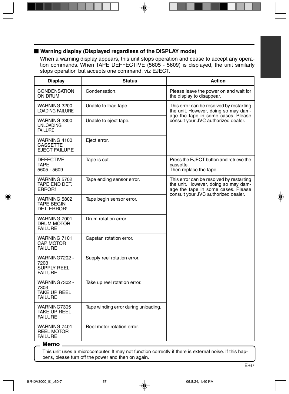 JVC BR-DV600AE User Manual | Page 67 / 356
