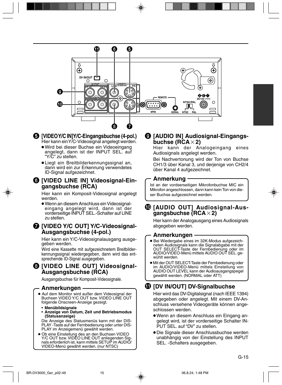 Video y/c in]y/c-eingangsbuchse (4-pol.), Video line in] videosignal-ein- gangsbuchse (rca), Video line out] videosignal- ausgangsbuchse (rca) | Anmerkungen, Audio in] audiosignal-eingangs- buchse (rca ן 2), Anmerkung, Audio out] audiosignal-aus- gangsbuchse (rca ן 2), Dv in/out] dv-signalbuchse | JVC BR-DV600AE User Manual | Page 86 / 356