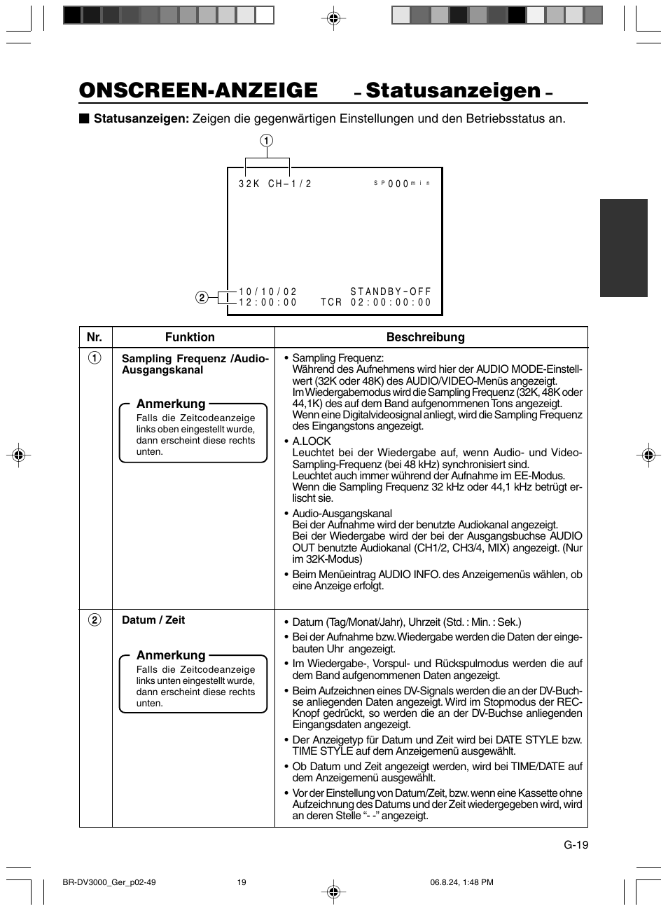 Statusanzeigen, Onscreen-anzeige | JVC BR-DV600AE User Manual | Page 90 / 356