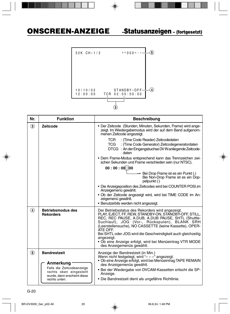 Onscreen-anzeige, Statusanzeigen | JVC BR-DV600AE User Manual | Page 91 / 356