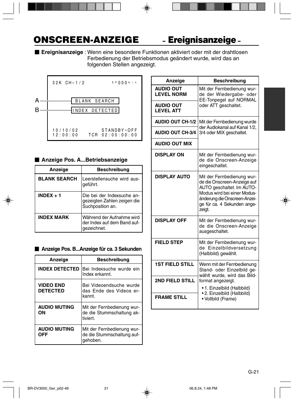 Ereignisanzeige, Onscreen-anzeige | JVC BR-DV600AE User Manual | Page 92 / 356