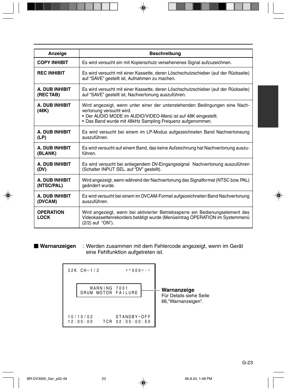 JVC BR-DV600AE User Manual | Page 94 / 356