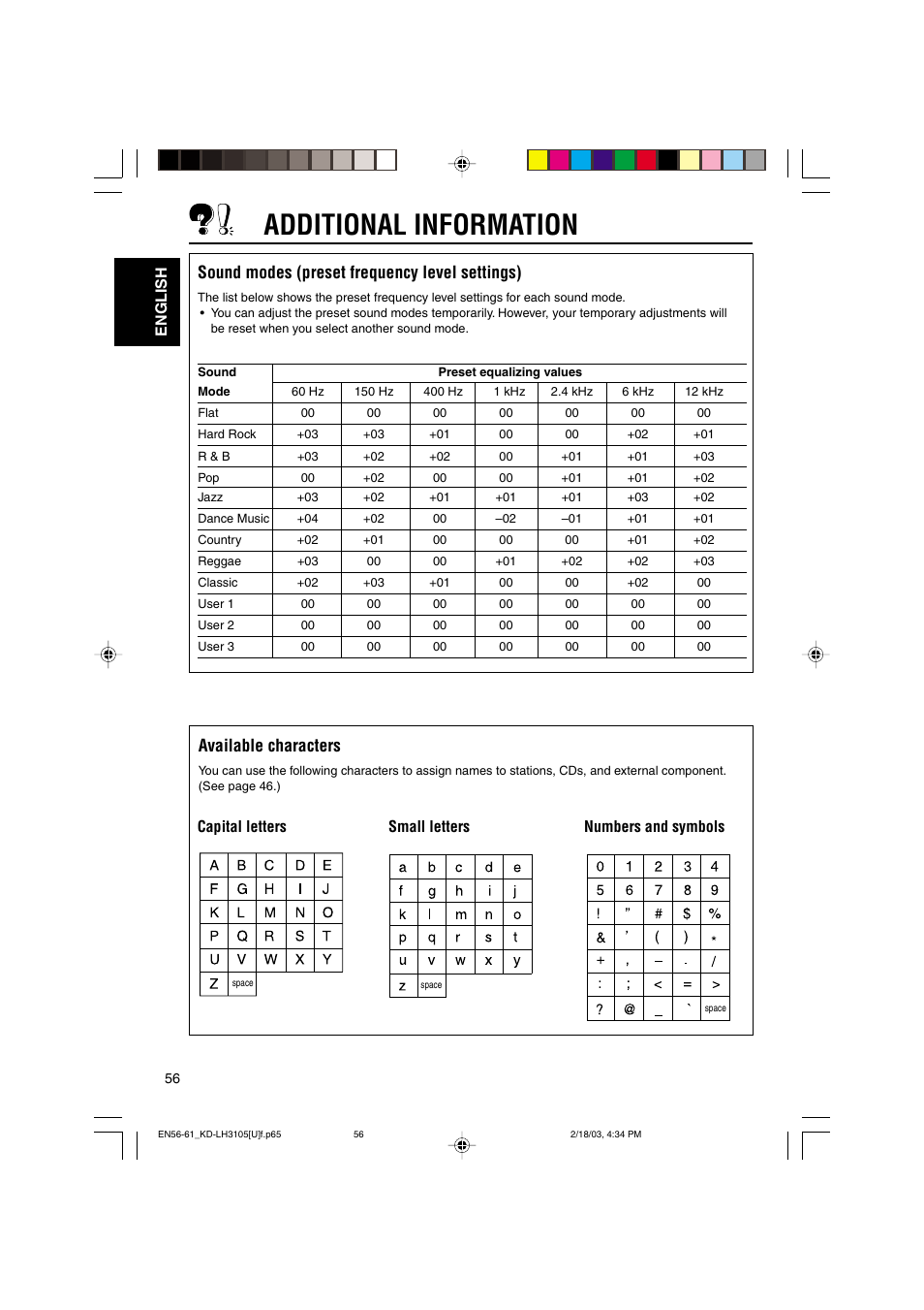 Additional information, Sound modes (preset frequency level settings), Available characters | English, Capital letters small letters numbers and symbols | JVC KD-LH3105 User Manual | Page 56 / 65