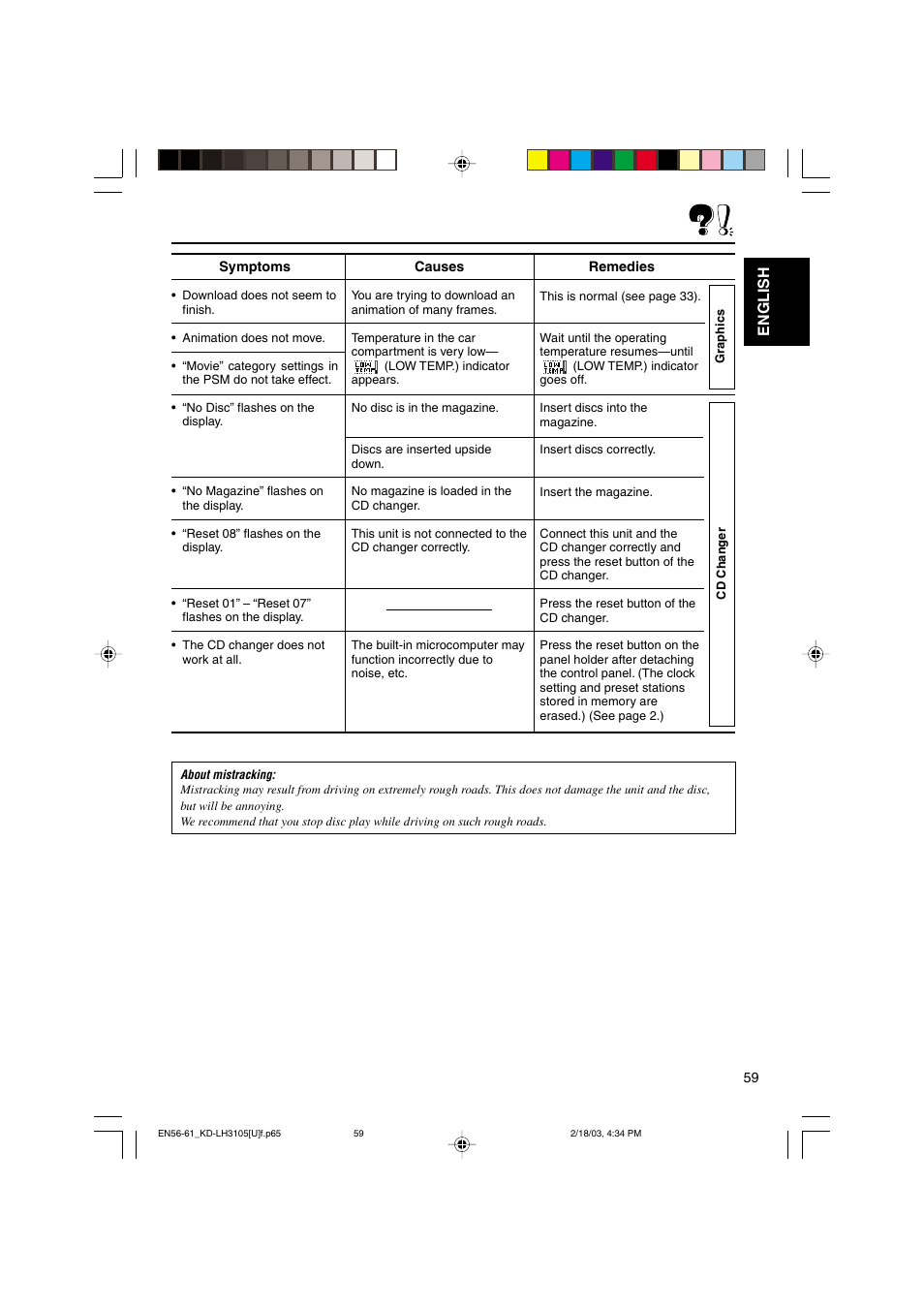 English | JVC KD-LH3105 User Manual | Page 59 / 65