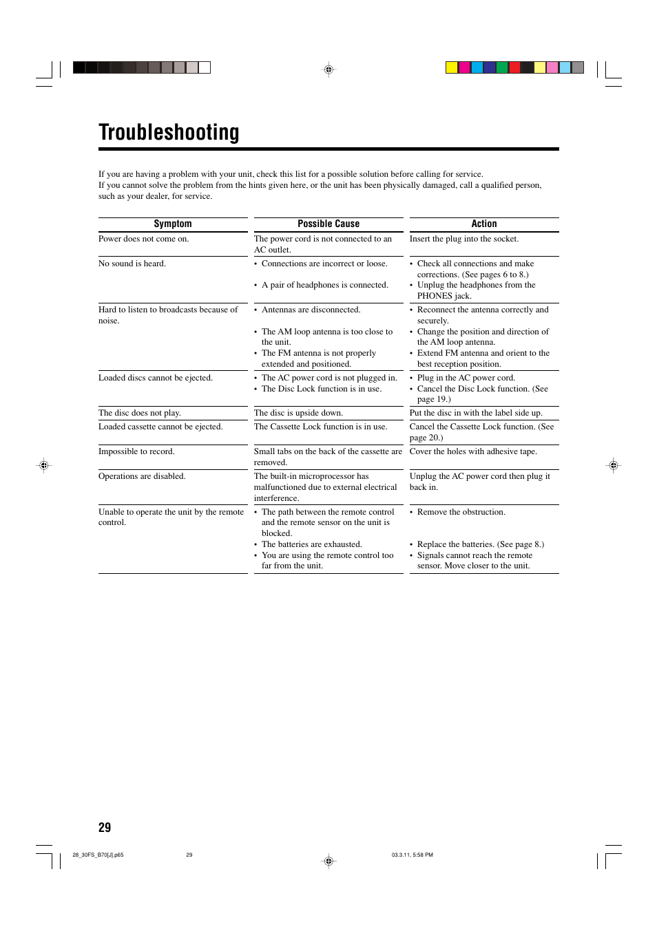 Troubleshooting | JVC CA-FSB70 User Manual | Page 32 / 70