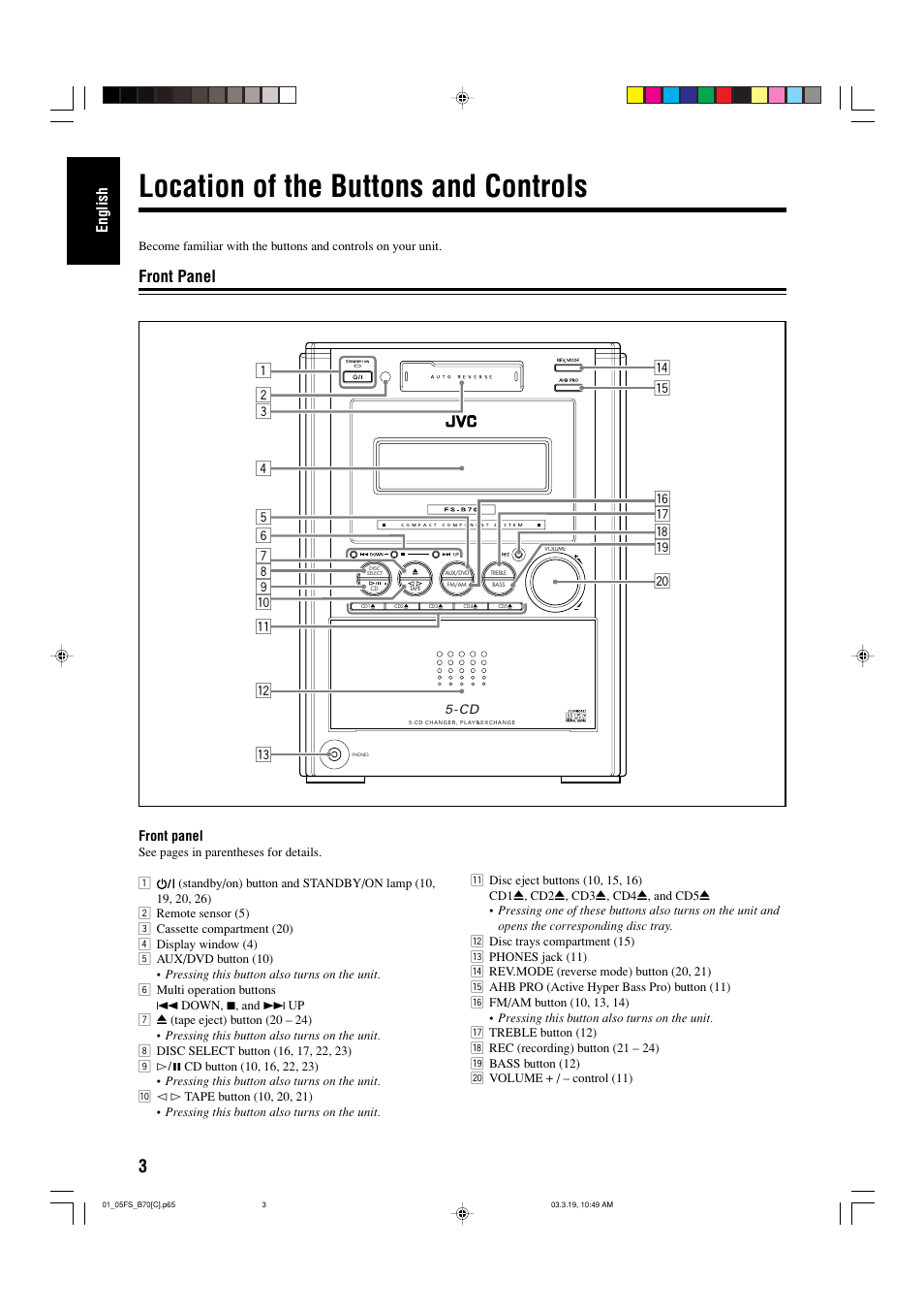 Location of the buttons and controls, Front panel | JVC CA-FSB70 User Manual | Page 42 / 70