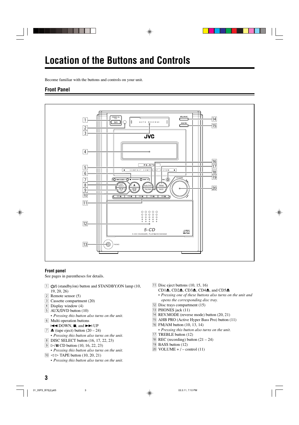 Location of the buttons and controls, Front panel | JVC CA-FSB70 User Manual | Page 6 / 70