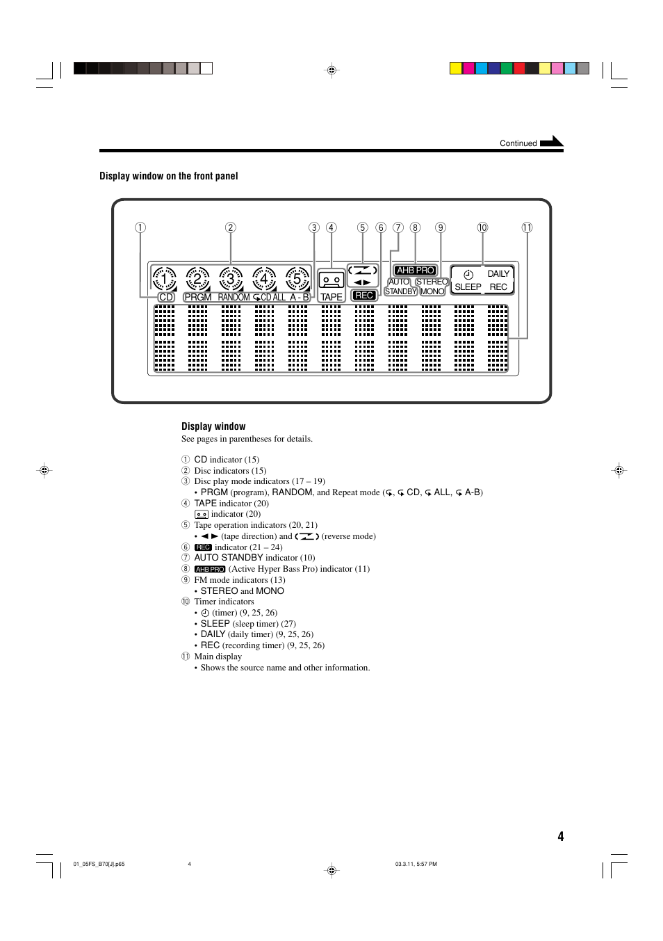 JVC CA-FSB70 User Manual | Page 7 / 70