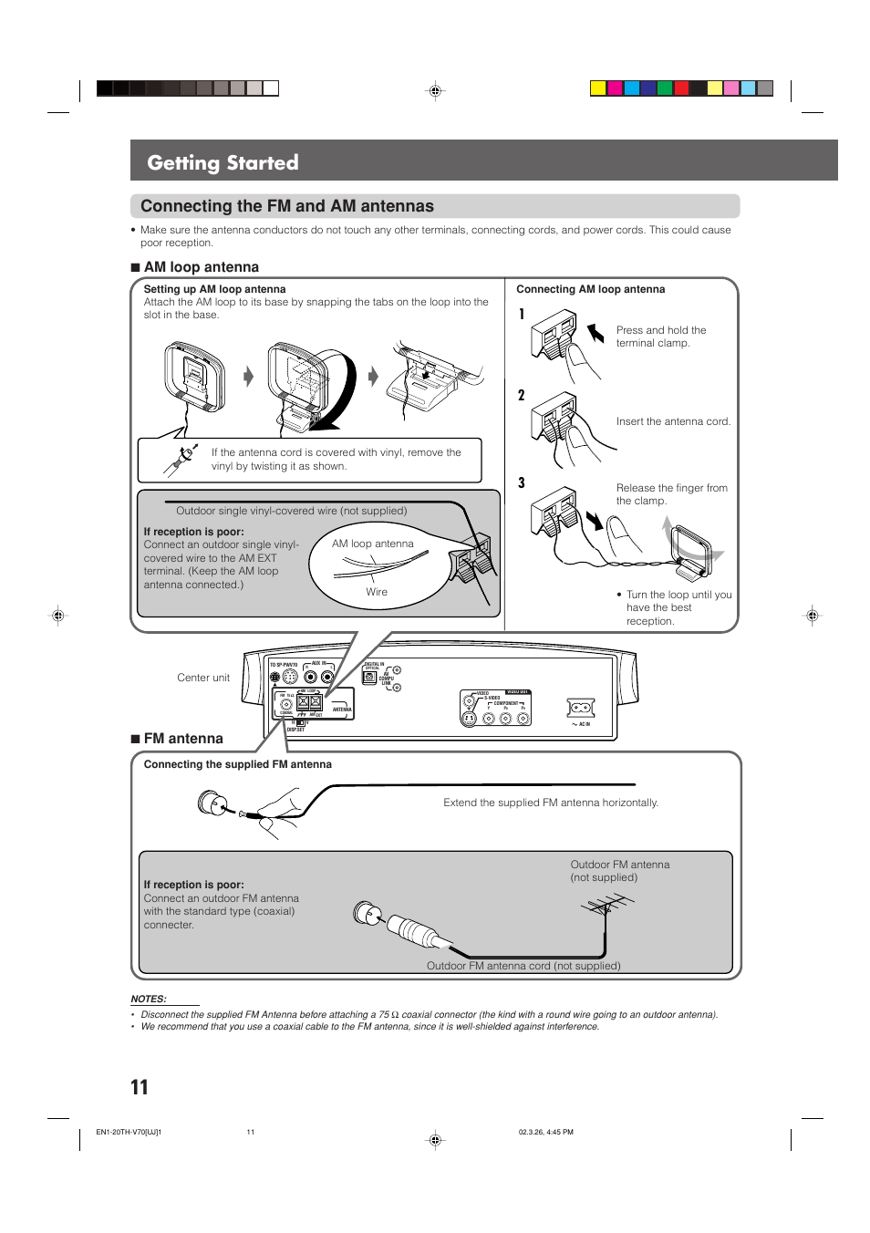 Getting started, Connecting the fm and am antennas, 7am loop antenna | 7fm antenna | JVC TH-V70 User Manual | Page 16 / 84