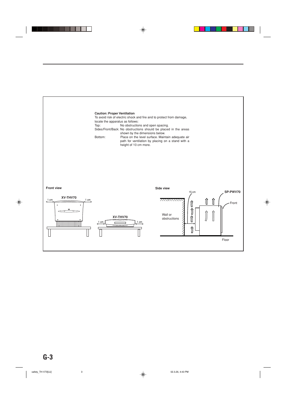 JVC TH-V70 User Manual | Page 4 / 84