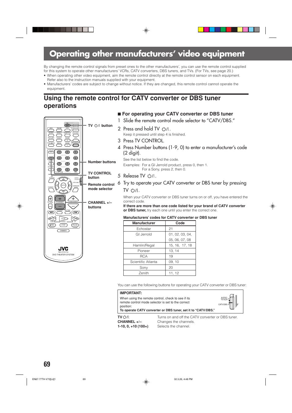 Operating other manufacturers’ video equipment | JVC TH-V70 User Manual | Page 74 / 84