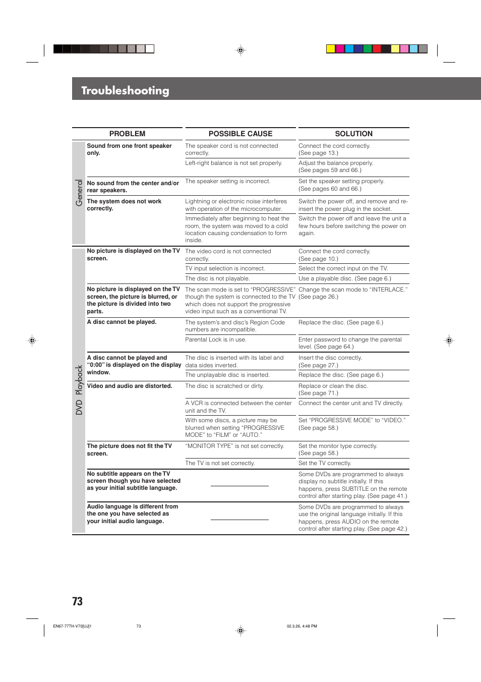 Troubleshooting, Dvd playback, General | JVC TH-V70 User Manual | Page 78 / 84