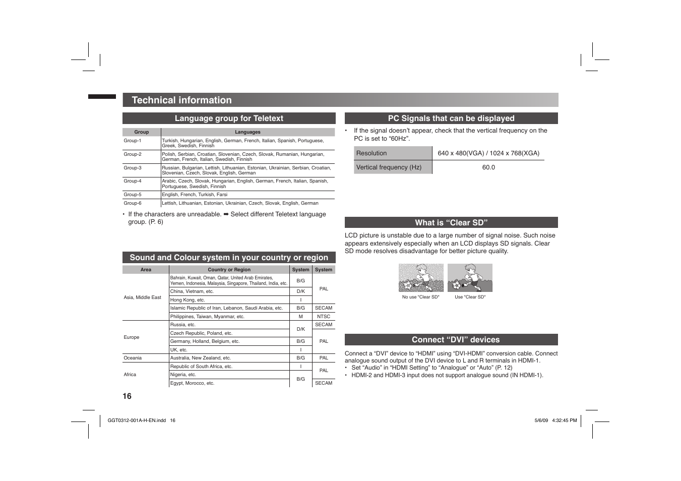 Technical information | JVC GGT0312-001A-H User Manual | Page 16 / 20