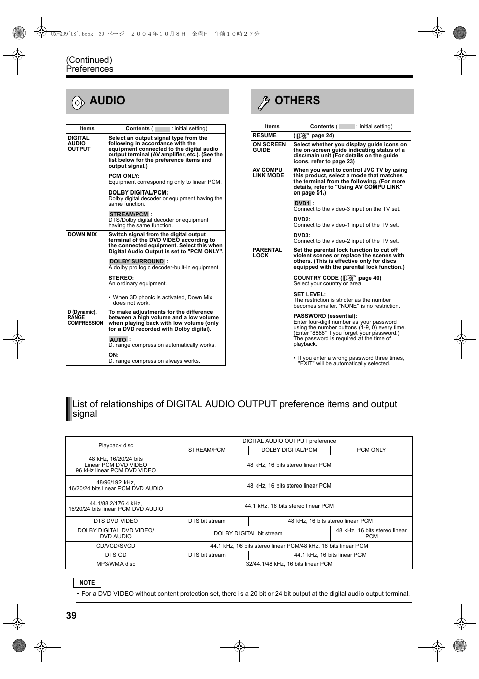 Audio, Others, Continued) preferences | Introduction | JVC CA-UXQD9S User Manual | Page 100 / 174