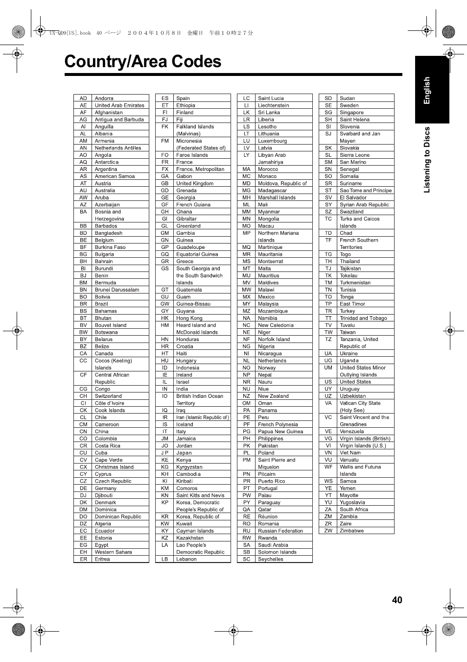 Country/area codes | JVC CA-UXQD9S User Manual | Page 101 / 174