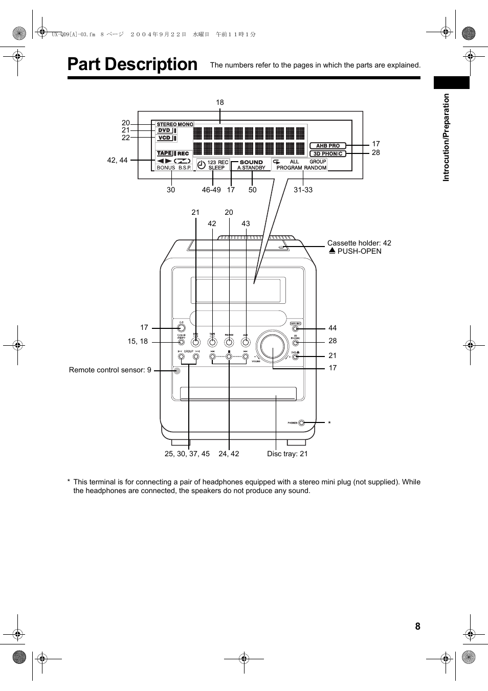 Part description | JVC CA-UXQD9S User Manual | Page 11 / 174