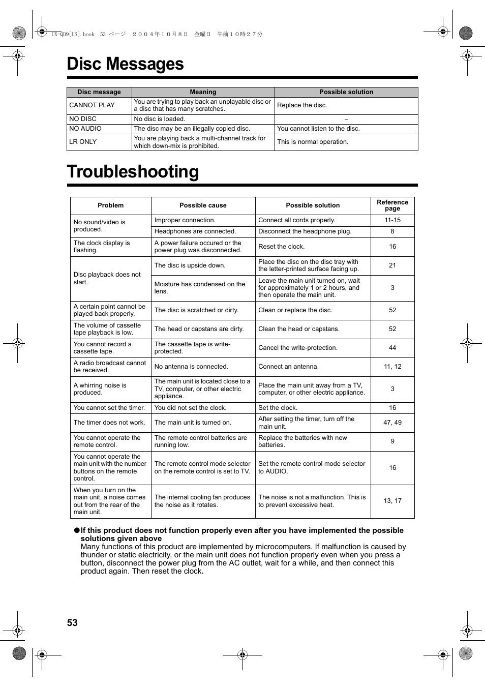 Disc messages, Troubleshooting, Disc messages troubleshooting | JVC CA-UXQD9S User Manual | Page 114 / 174