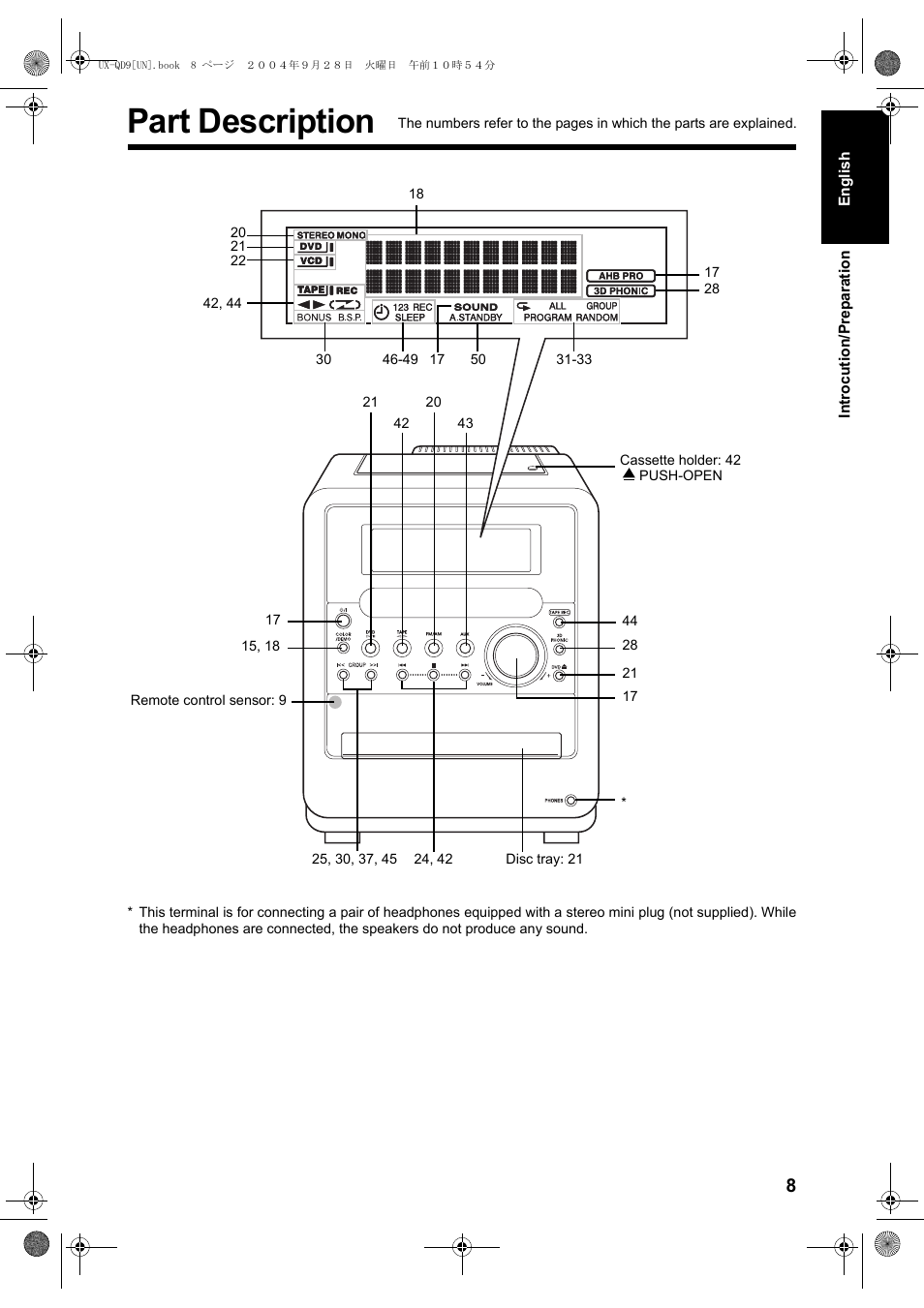 Part description | JVC CA-UXQD9S User Manual | Page 127 / 174