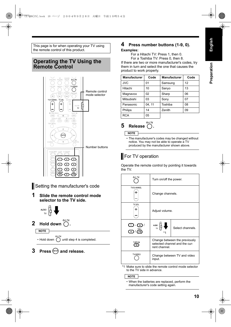 Operating the tv using the remote control, Setting the manufacturer's code, For tv operation | JVC CA-UXQD9S User Manual | Page 129 / 174