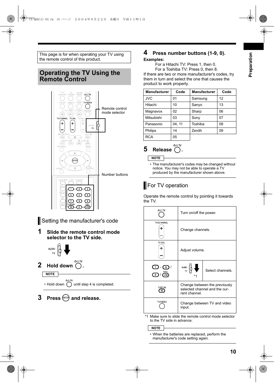 Operating the tv using the remote control, Setting the manufacturer's code, For tv operation | JVC CA-UXQD9S User Manual | Page 13 / 174