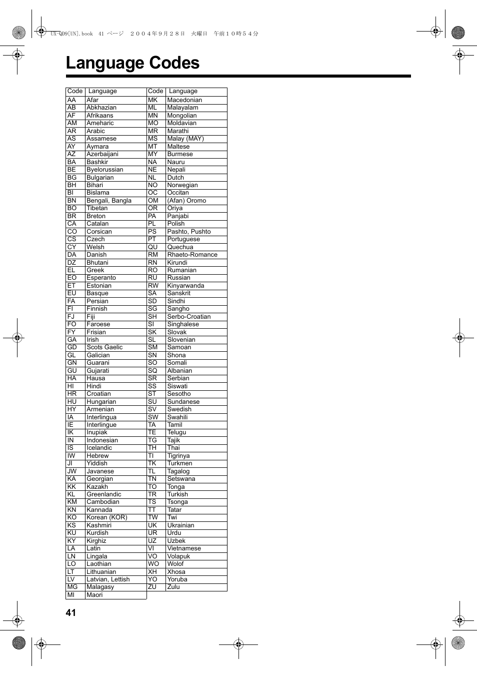 Language codes | JVC CA-UXQD9S User Manual | Page 160 / 174