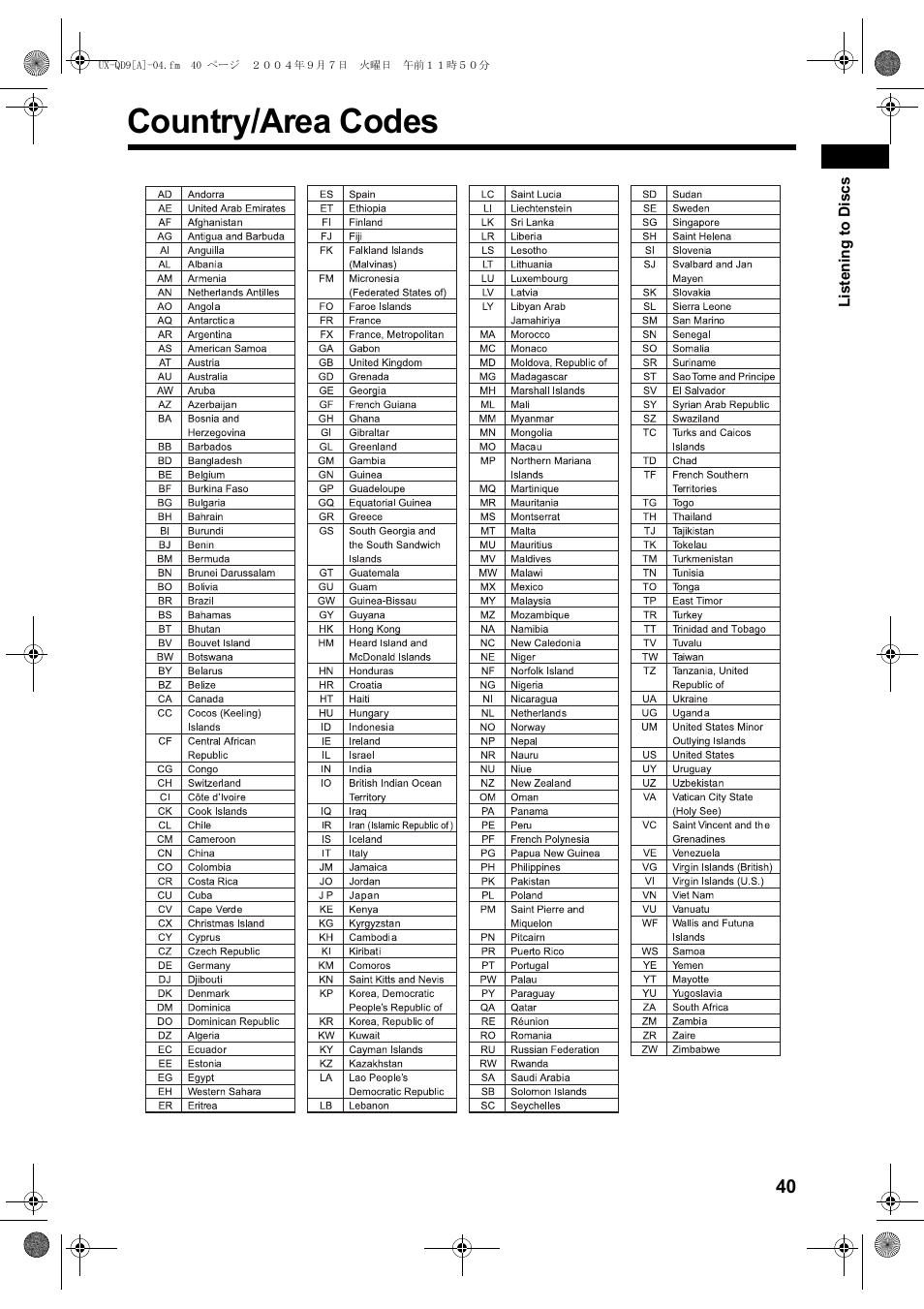 Country/area codes | JVC CA-UXQD9S User Manual | Page 43 / 174