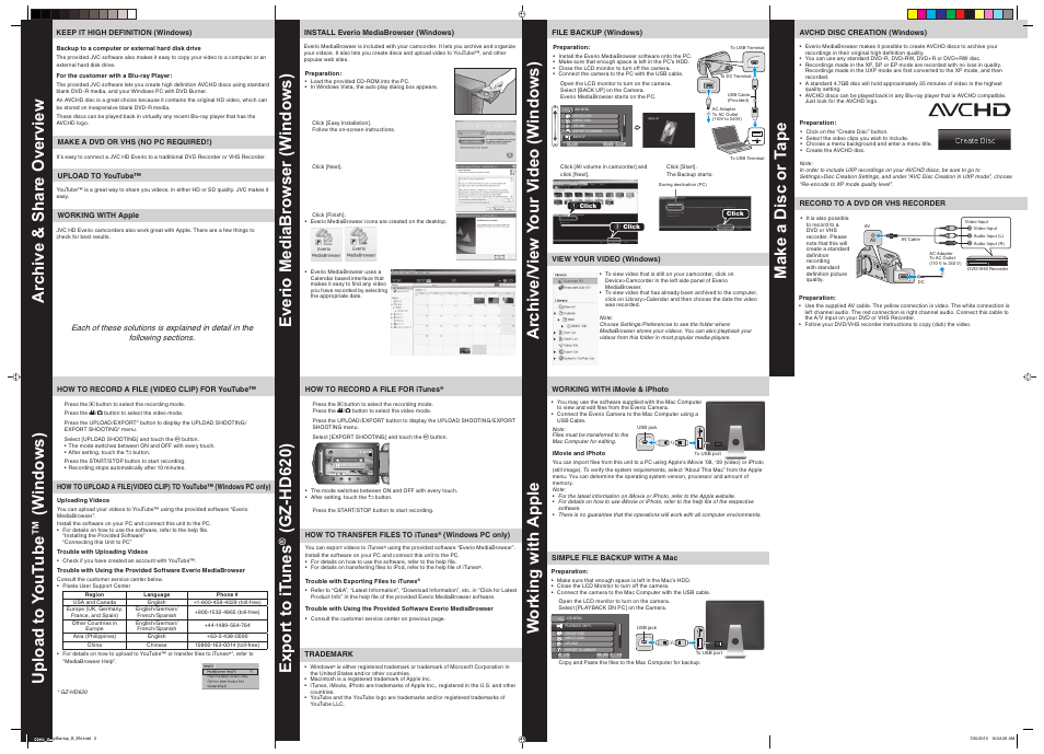 Upload to y out ube™ (w indows), Everio mediabrowser (w indows), Make a disc or t ape | JVC Everio GZ-HD620 User Manual | Page 2 / 2