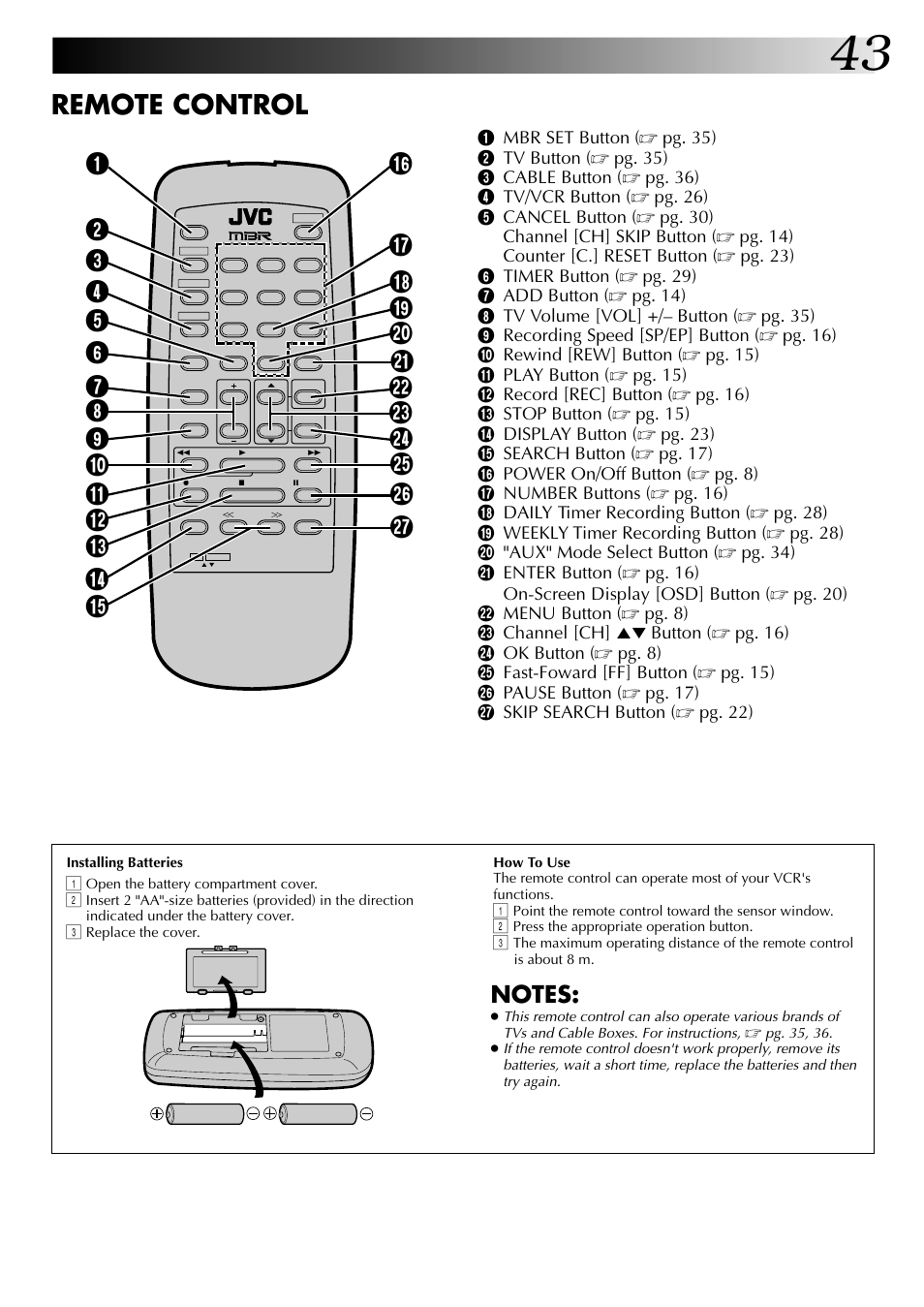 Remote control | JVC HR-A63U (Hi-Fi) User Manual | Page 43 / 48