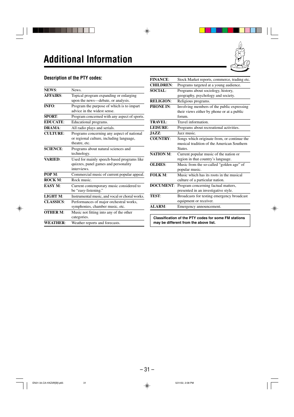 Additional information | JVC CA-HXZ3R User Manual | Page 34 / 47