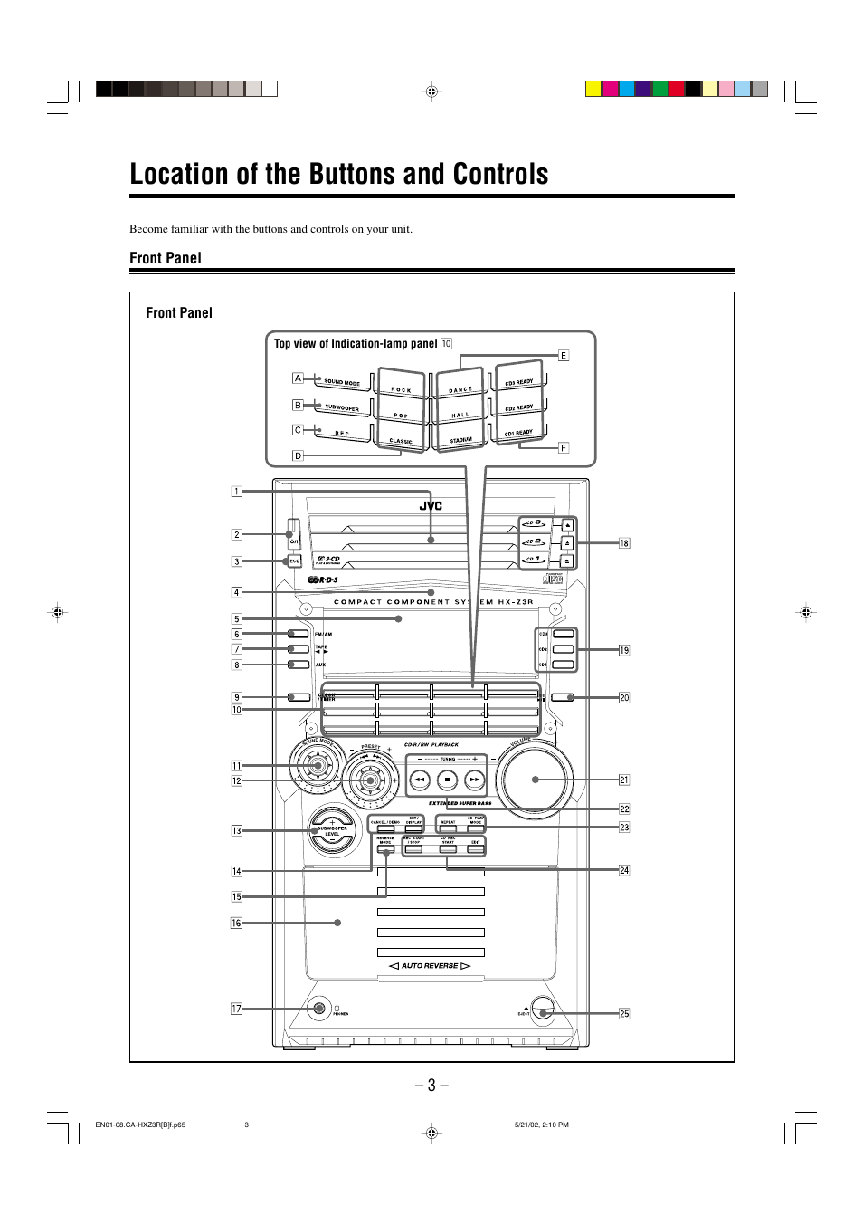 Location of the buttons and controls, Front panel, Top view of indication-lamp panel p | JVC CA-HXZ3R User Manual | Page 6 / 47