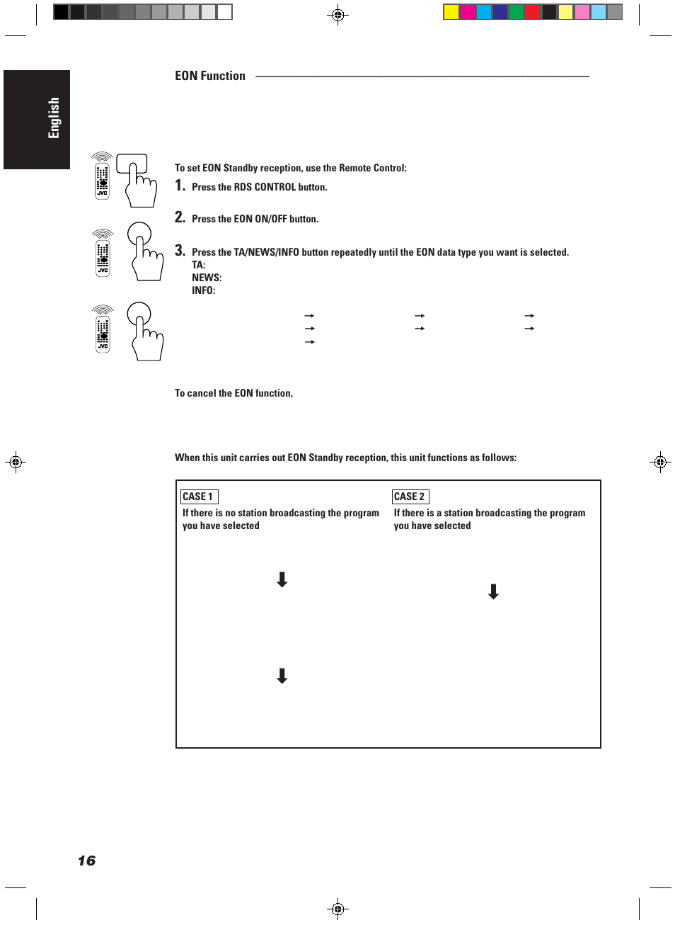 English, Eon function | JVC CA-MD9R User Manual | Page 20 / 63