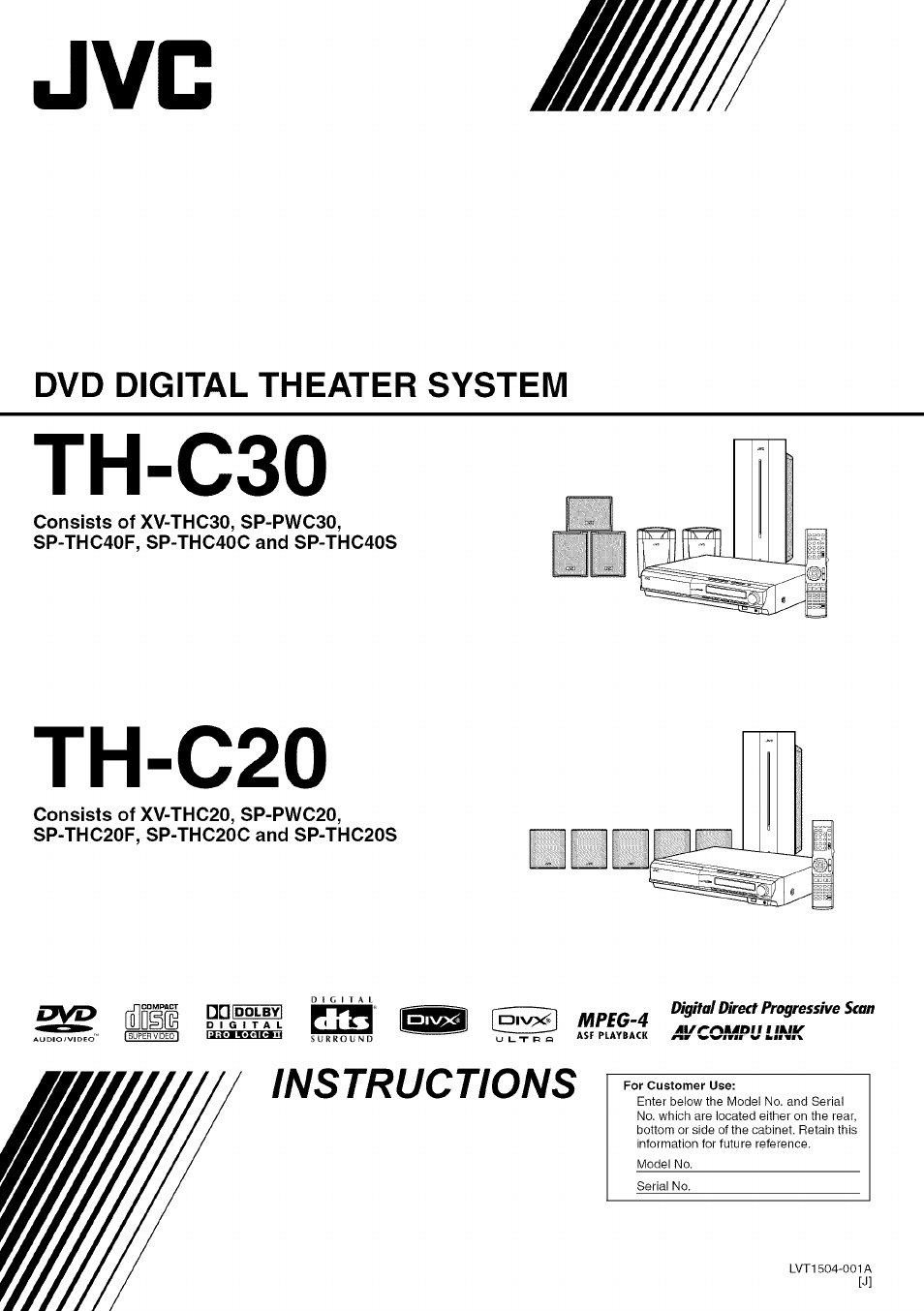 JVC TH-C30 User Manual | 46 pages