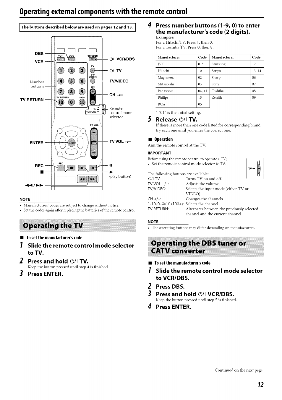 Operating the tv, 1 slide the remote control mode selector to tv, 2 press and hold c!)/l tv | 3 press enter, 5 release 0/1 tv, Operating the dbs tuner or catv converter, 2 press dbs, 3 press and hold 0/1 vcr/dbs, 4 press enter, Operating external components with the | JVC TH-C30 User Manual | Page 15 / 46