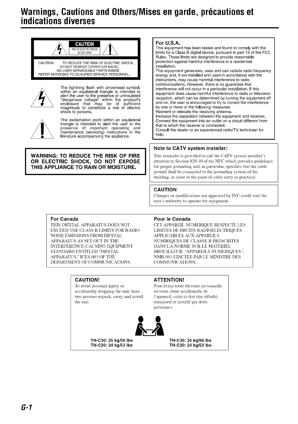 JVC TH-C30 User Manual | Page 2 / 46