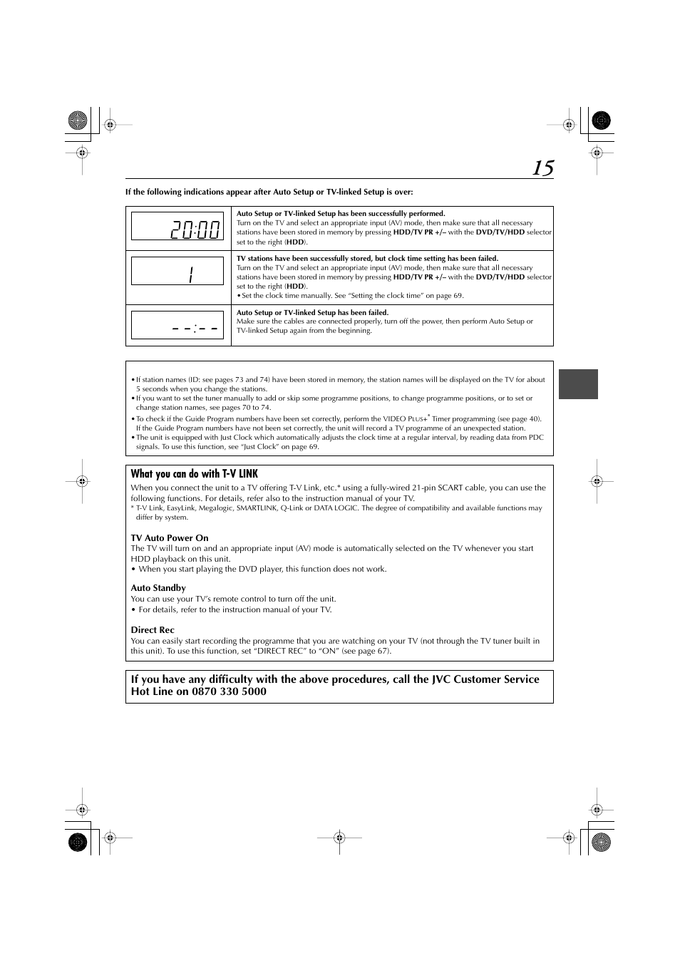 What you can do with t-v link | JVC LET0239-001A User Manual | Page 15 / 96