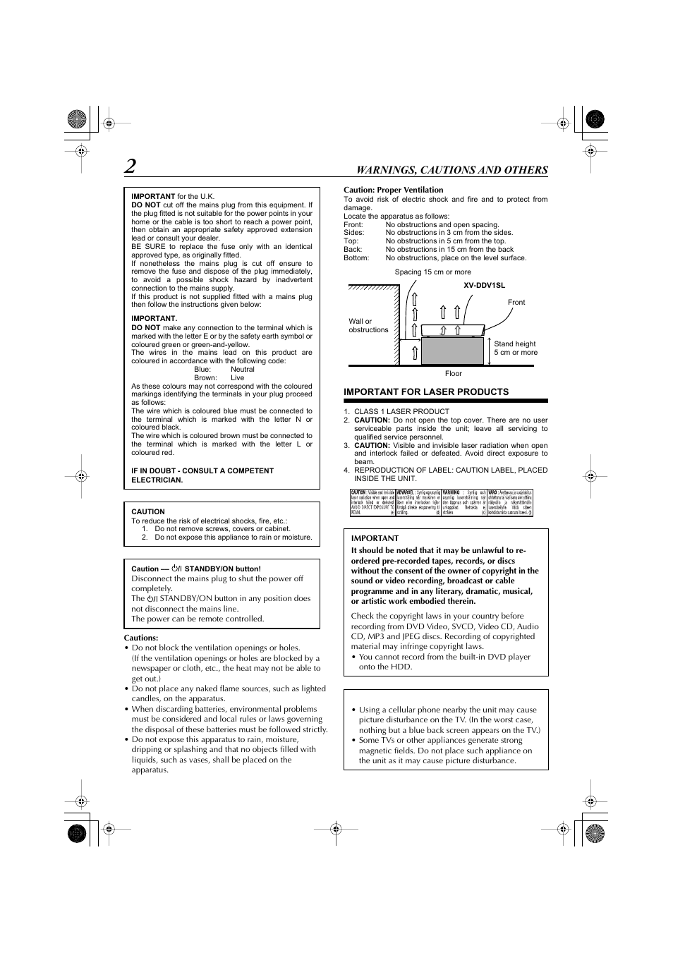 Warnings, cautions and others | JVC LET0239-001A User Manual | Page 2 / 96