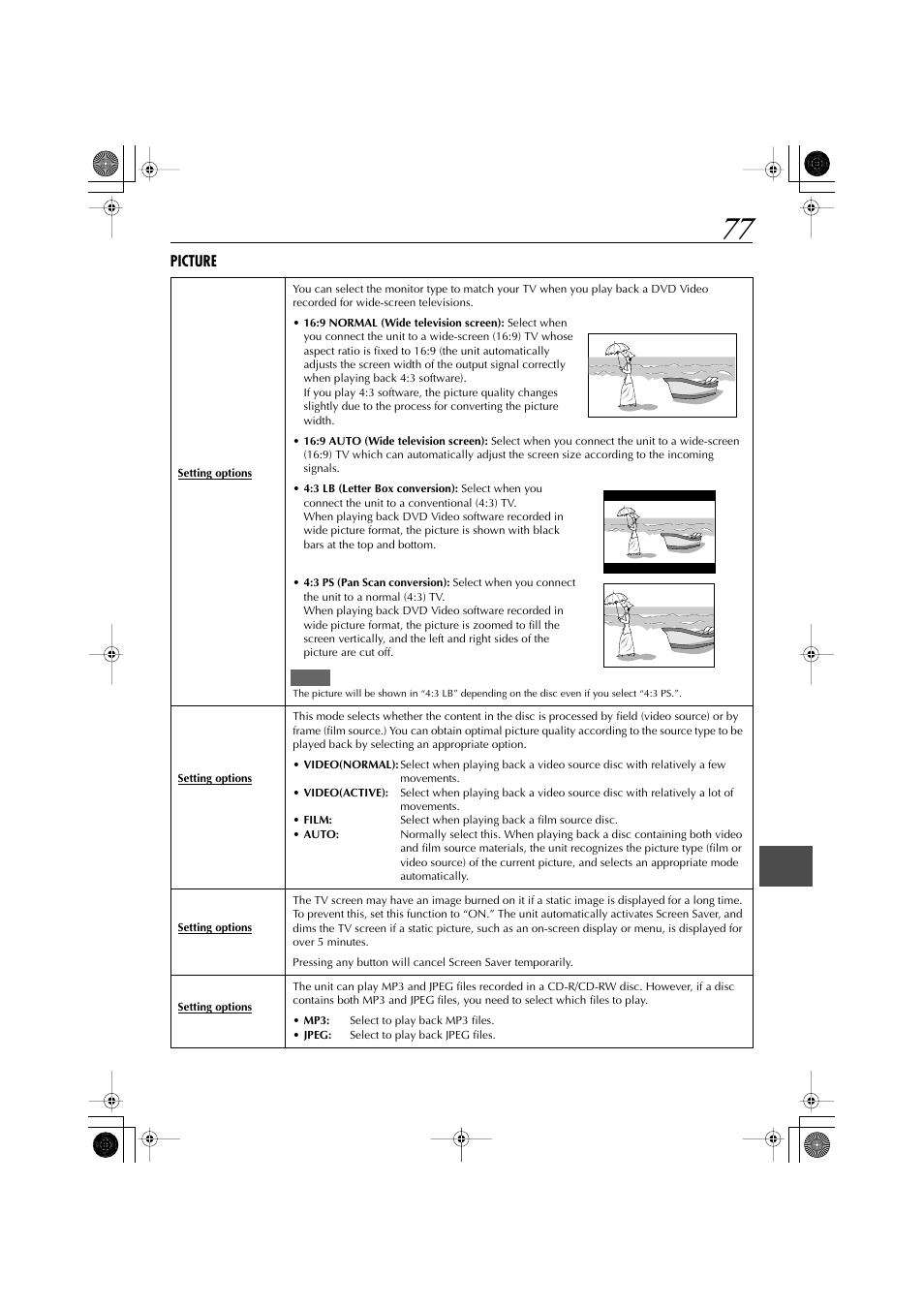 Picture | JVC LET0239-001A User Manual | Page 77 / 96