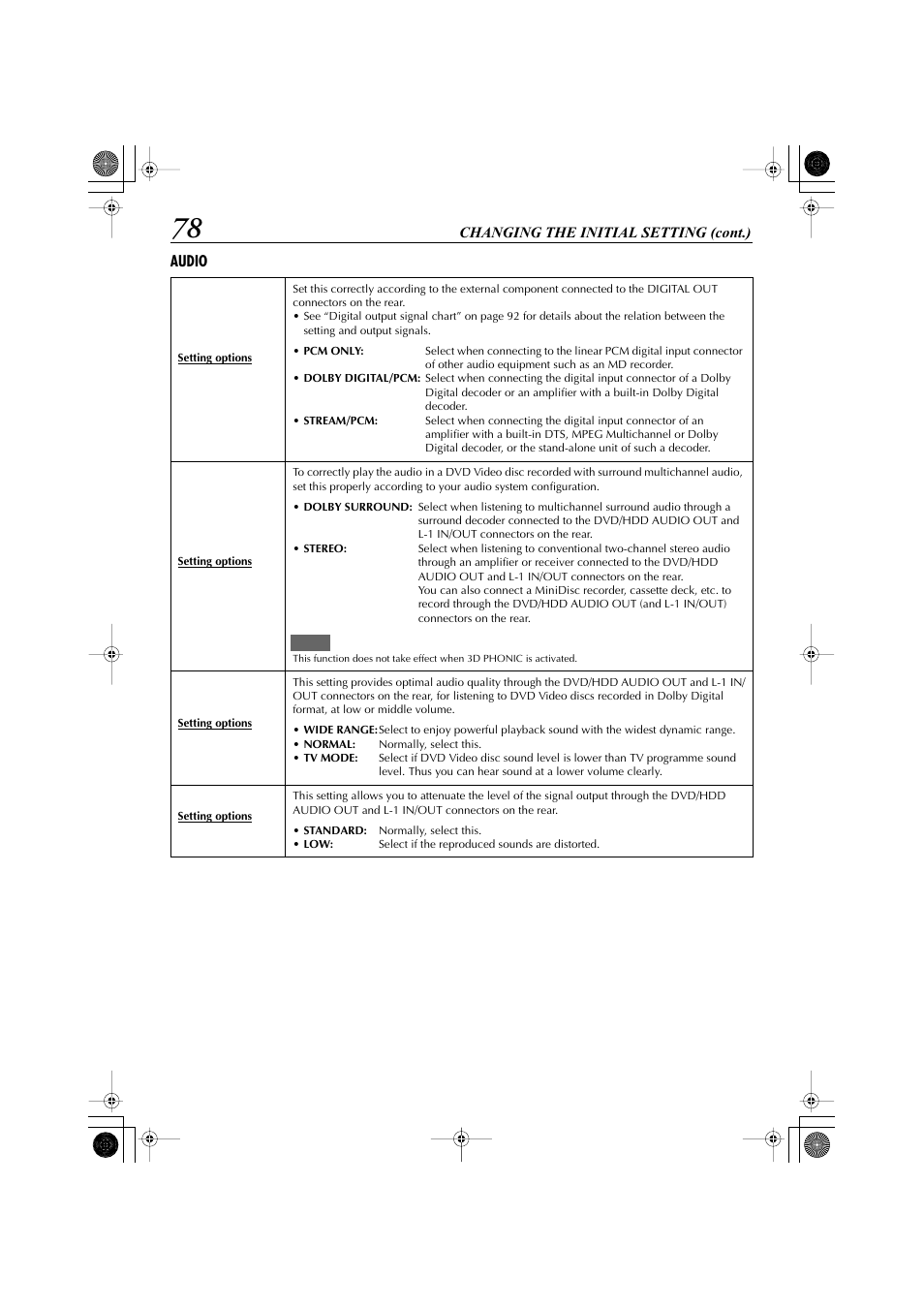 Audio, Changing the initial setting (cont.) | JVC LET0239-001A User Manual | Page 78 / 96