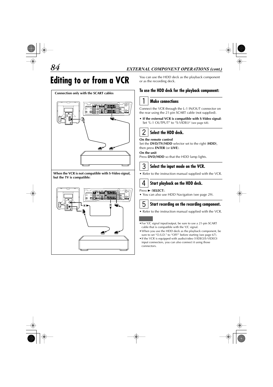 Editing to or from a vcr, External component operations (cont.), Make connections | Select the hdd deck, Select the input mode on the vcr, Start playback on the hdd deck, Start recording on the recording component | JVC LET0239-001A User Manual | Page 84 / 96